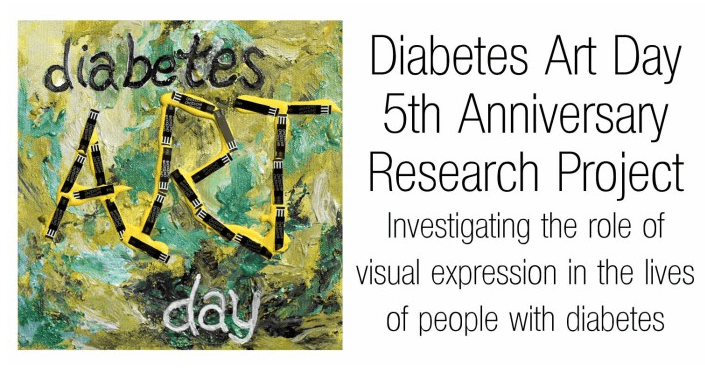Diabetes Art Day Survey